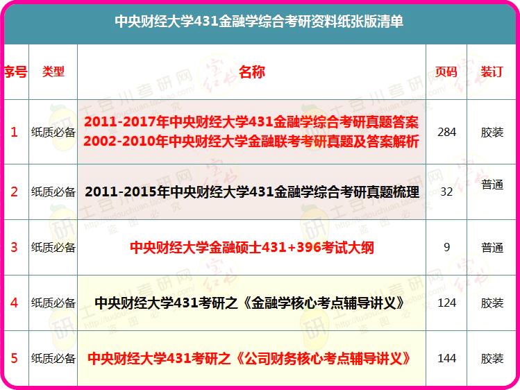 新奥精准资料免费提供(综合版)最新,精确方案反馈