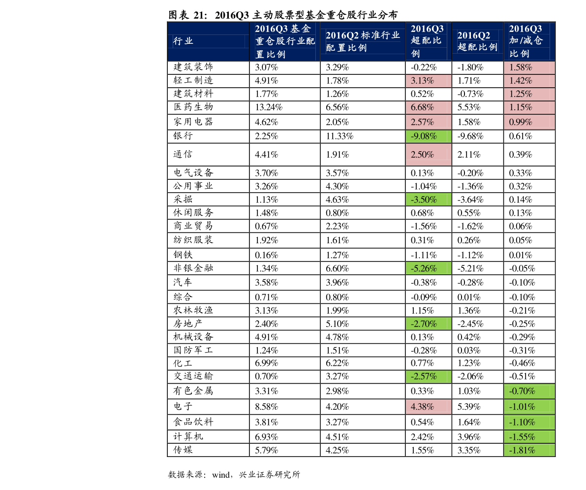 新闻 第221页