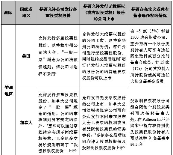 新闻 第254页