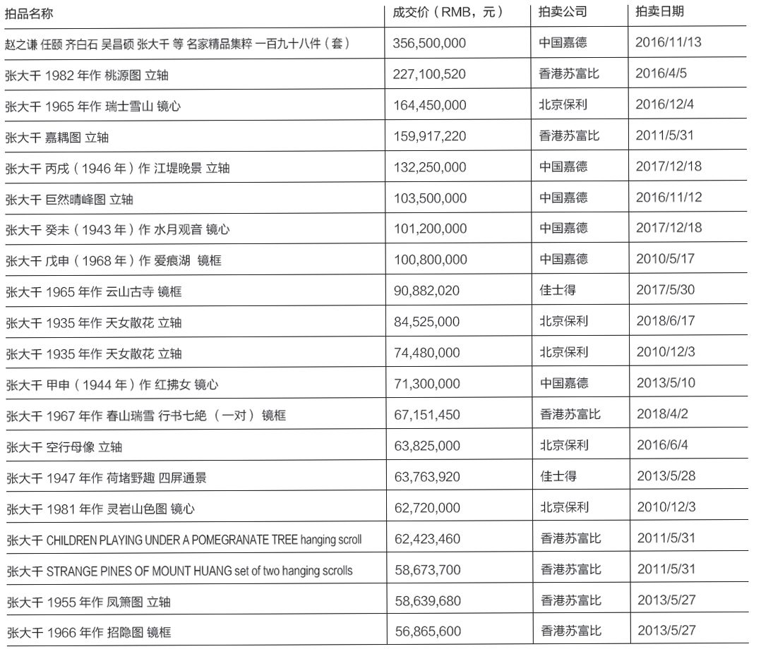 新闻 第254页