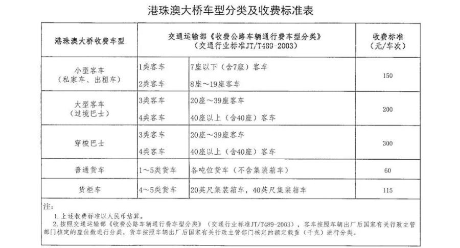 百科 第257页