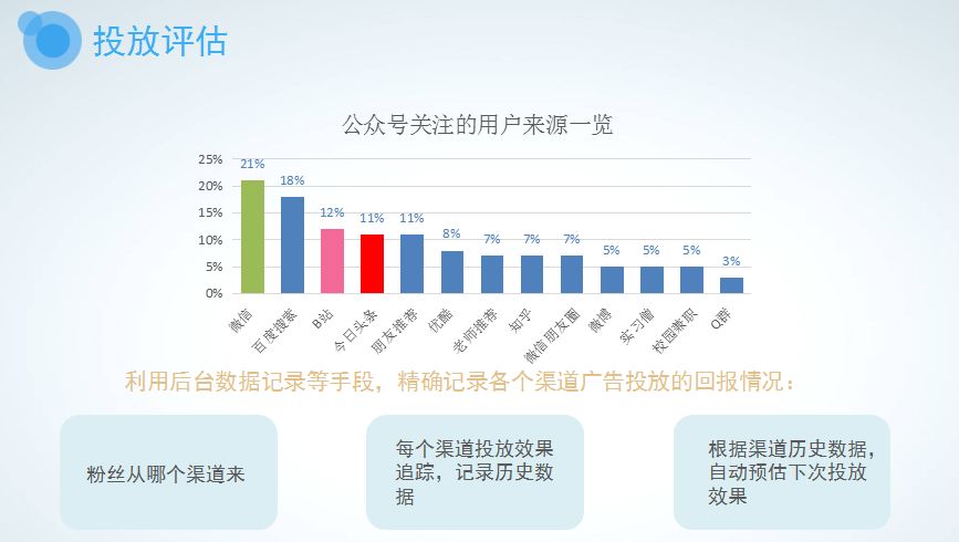 新闻 第252页