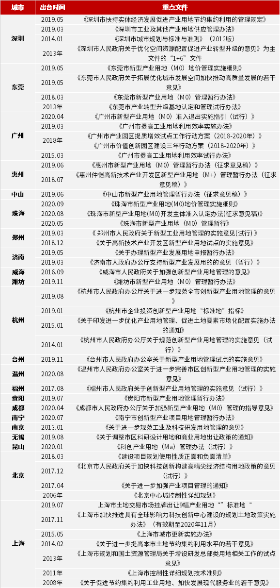 2025全年免费资料大全,详细解答、解释与落实