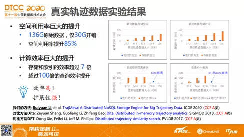 新闻 第251页