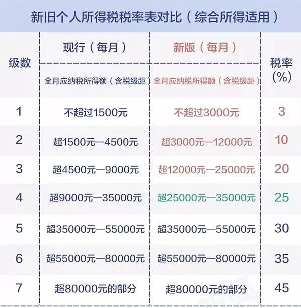 新闻 第242页