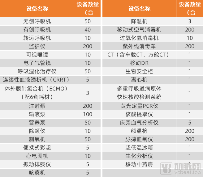 百科 第201页