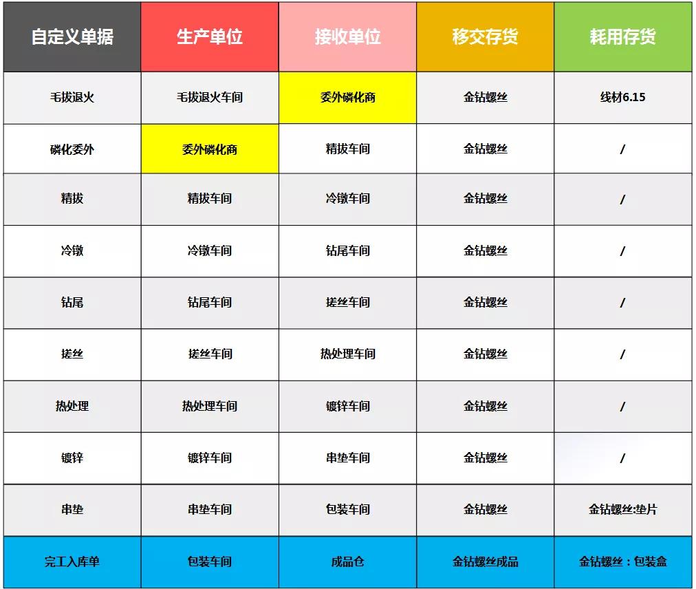 咨询 第200页