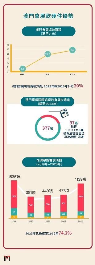 2025新澳门与香港正版免费,广东释义、解释与落实