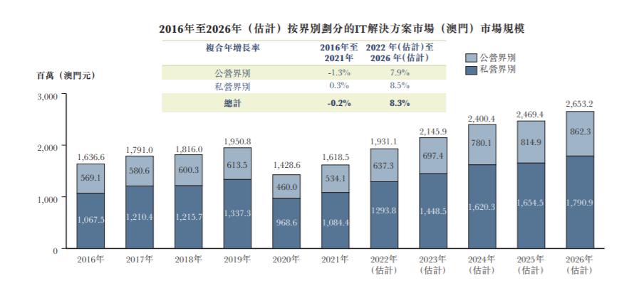 百科 第176页