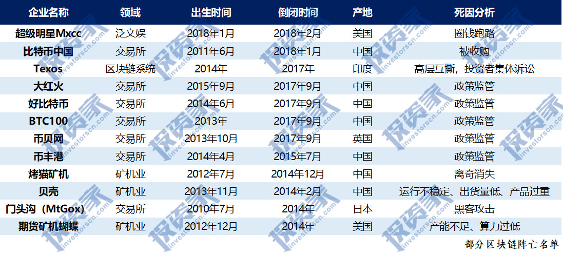 咨询 第171页