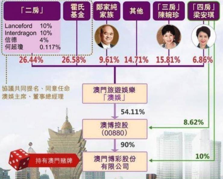 澳门与香港一码一肖一特一中合法性详解,释义、解释与落实