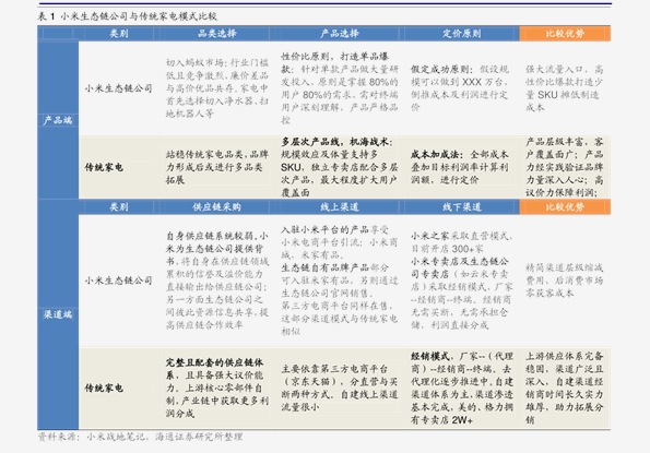 咨询 第181页