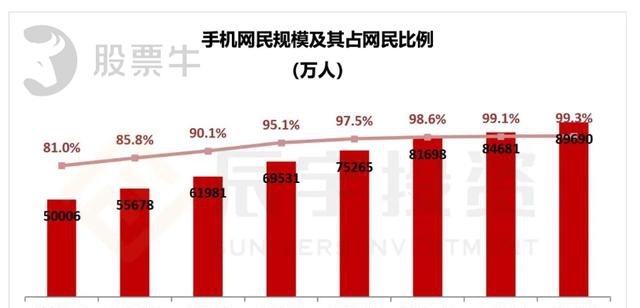 新闻 第189页