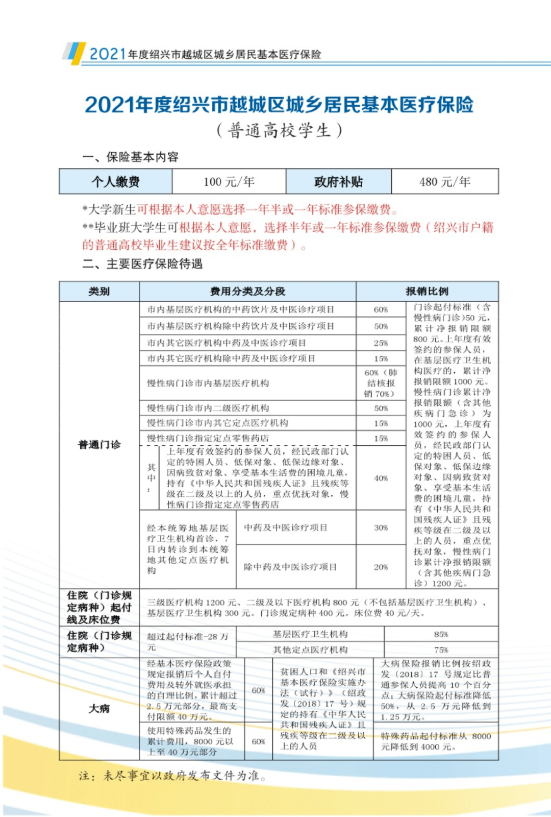 新闻 第338页