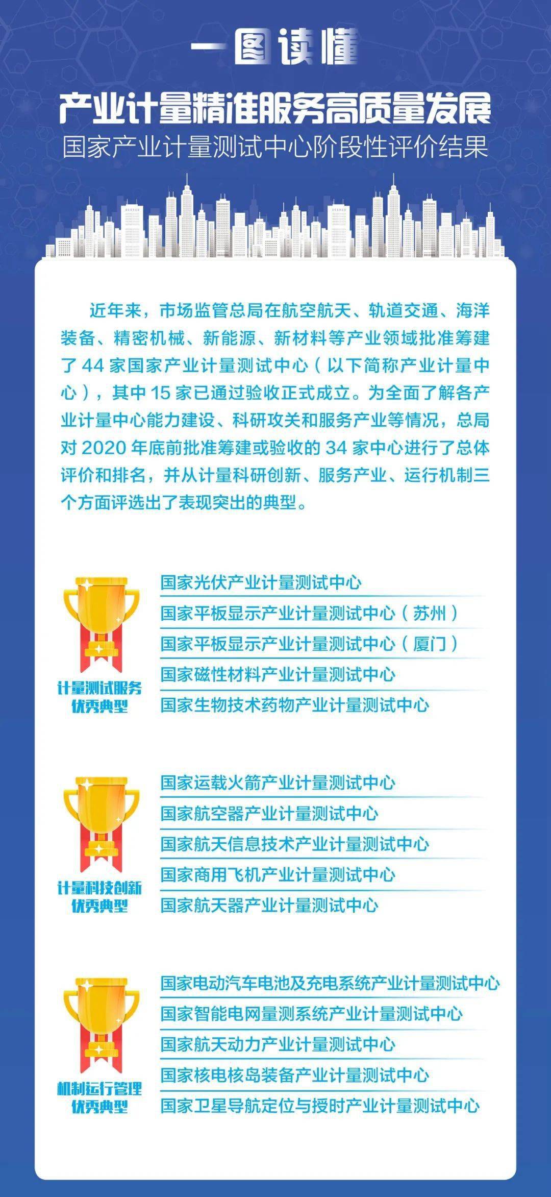 公开新澳2025最精准正最精准,详细解答、解释与落实