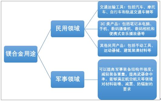 新闻 第183页