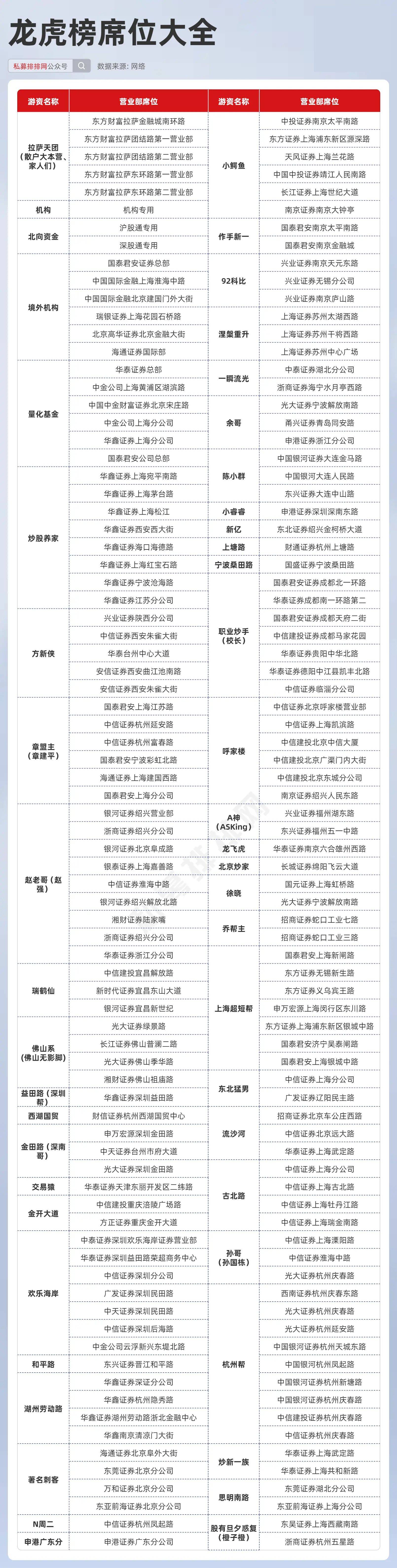 百科 第175页