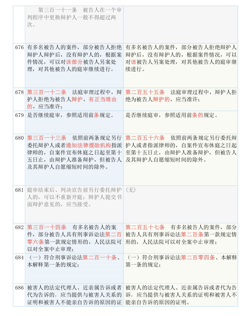 新闻 第184页