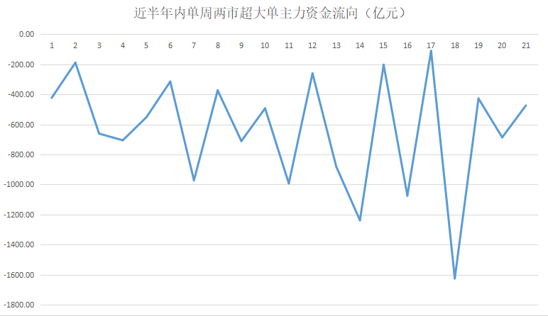 新闻 第172页