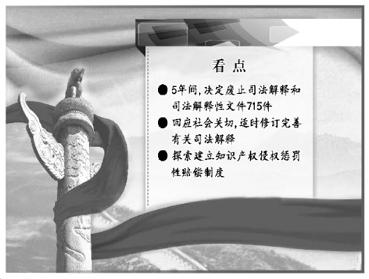 新闻 第178页