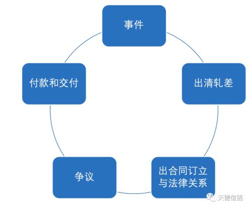 新闻 第179页