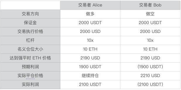 百科 第171页