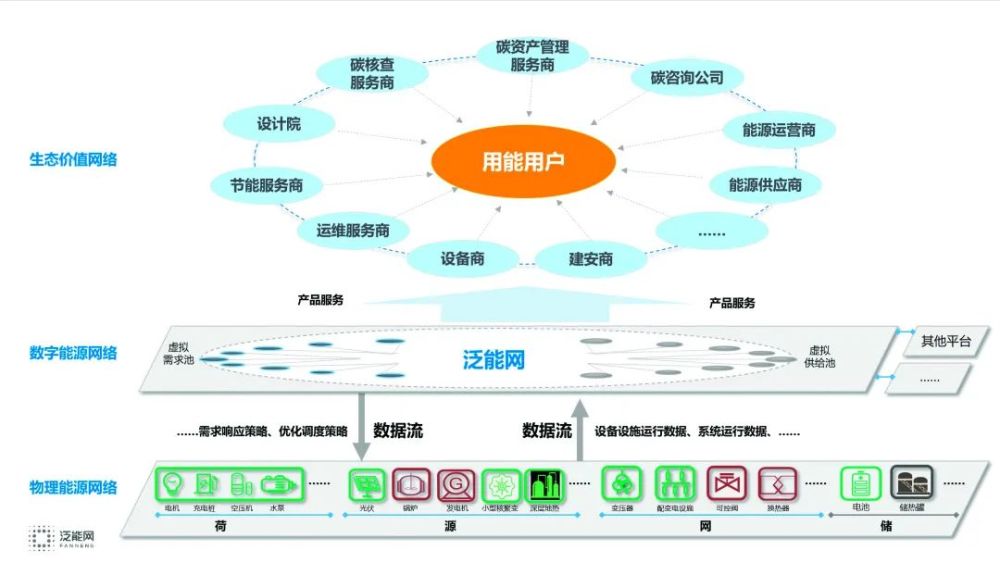 咨询 第172页