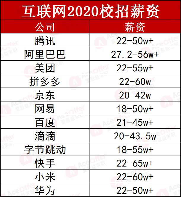 百科 第171页