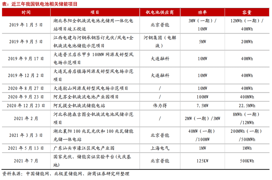 咨询 第168页