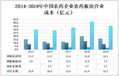 新奥精准资料免费提供(综合版)最新,精确方案反馈