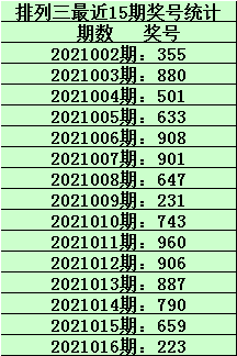 新闻 第172页