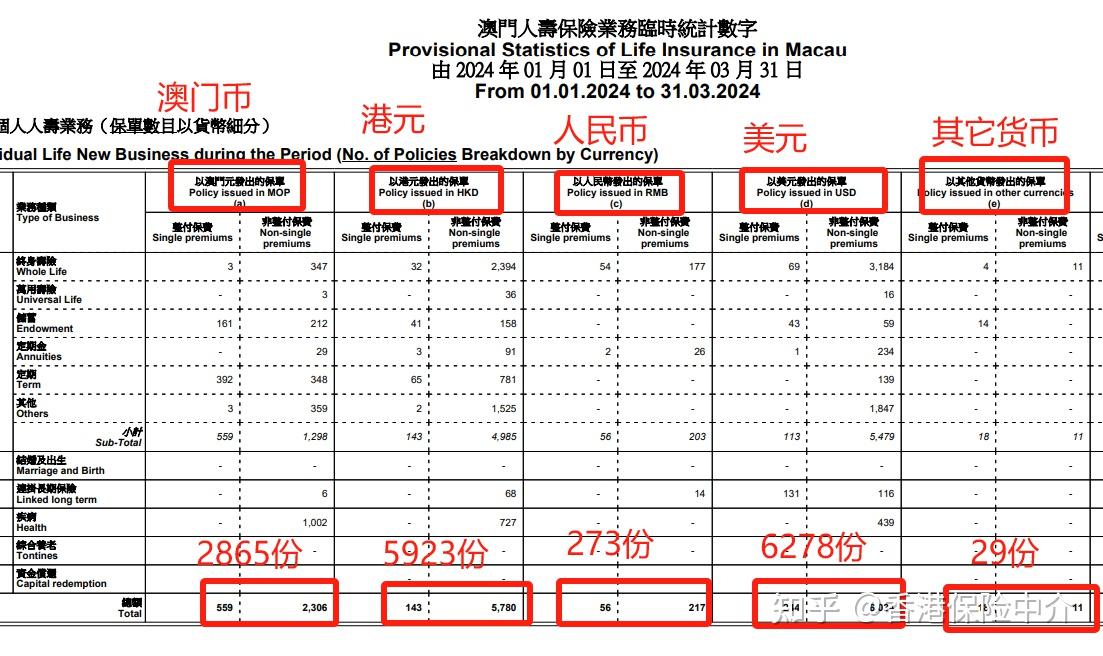 咨询 第160页