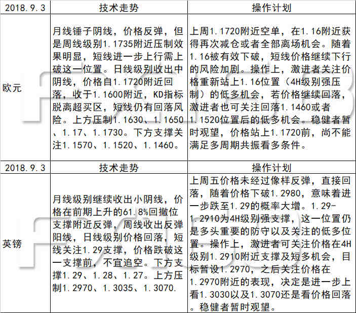 第475页