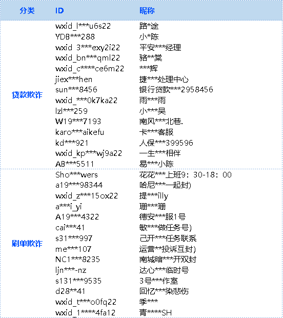 百科 第161页