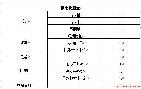 2025新澳最准确资料,定量解答解释落实