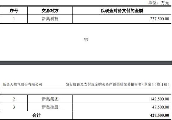 全民喜欢,2025新奥最新资料大全精选解析、落实与策略