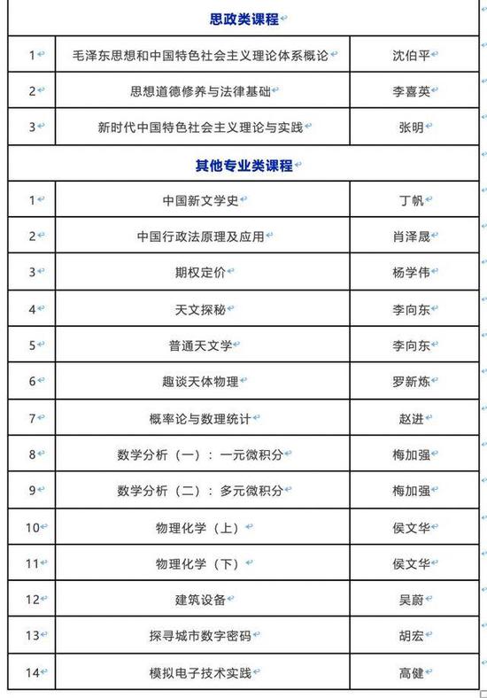 2025年新奥门免费資料大全亦步亦趋精选答案落实_全新版本