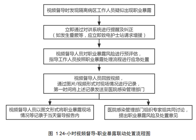 新闻 第345页