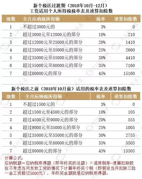 公开新澳2025最精准正最精准,详细解答、解释与落实