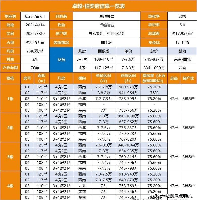 新闻 第151页