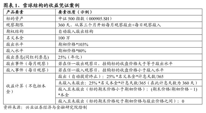 新闻 第152页