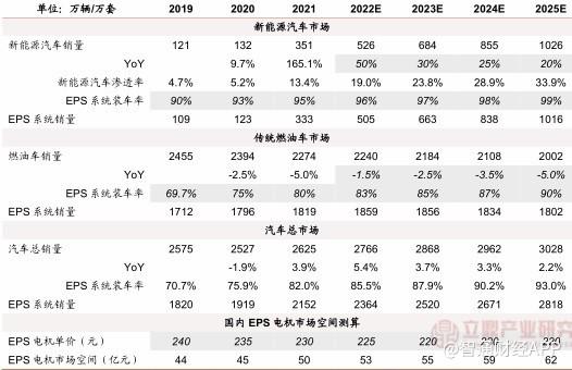 新澳2025最新资料大全,全面解析澳大利亚未来发展蓝图