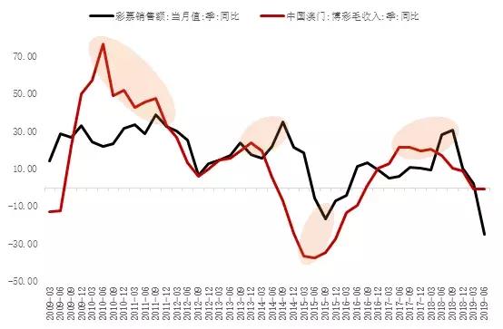 2025年新澳门天天免费精准大全;实证释义、解释与落实