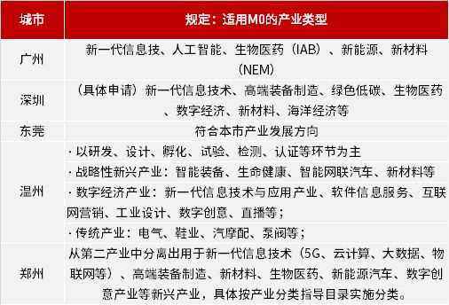 2025年全面推广正版资料免费资料大全释义、解释与落实