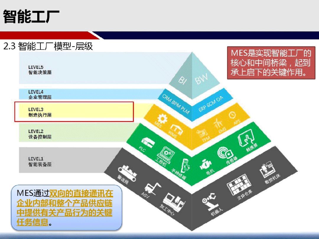 新闻 第25页