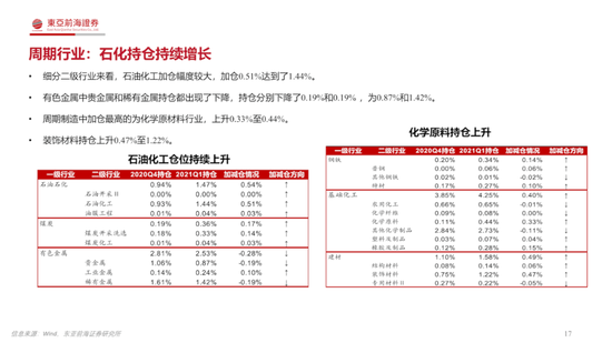 咨询 第50页