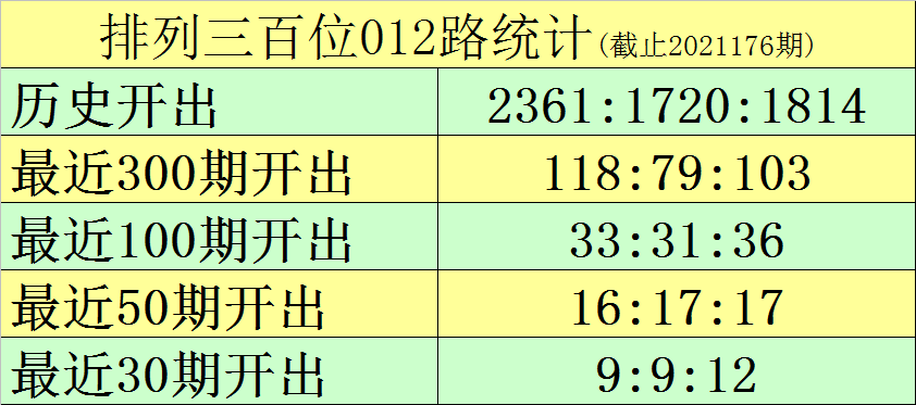 澳门一码一肖一特一中中什么号码