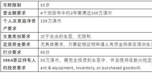 百科 第55页