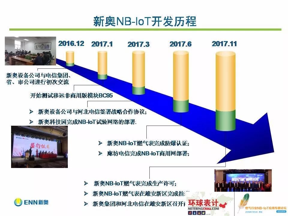 新闻 第23页