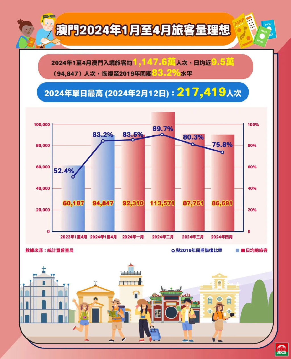 2025新澳门与香港精准免费提供,词语释义、解释与落实